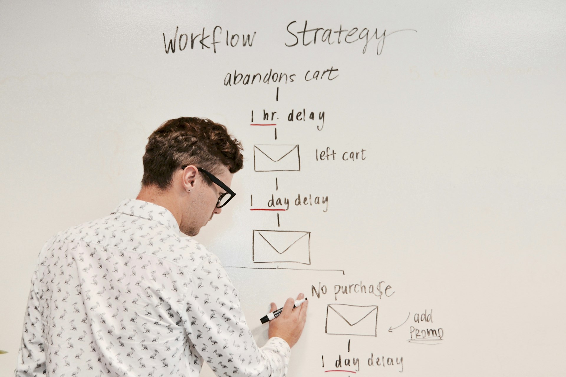 Geo Targeting Strategies: Transforming Local Engagement in Digital Marketing