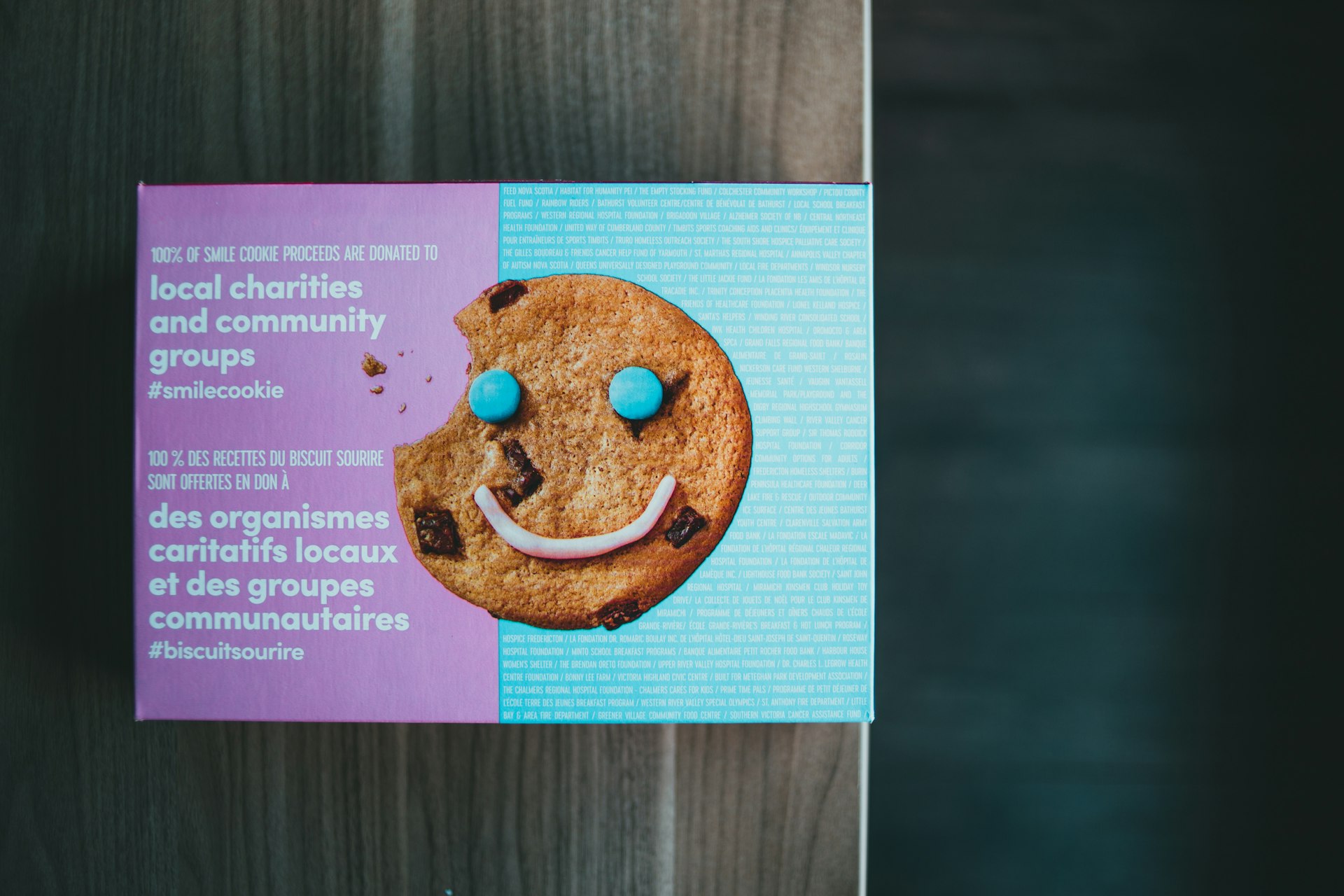 How Contextual Advertising Is Shaping the Future After Third-Party Cookies